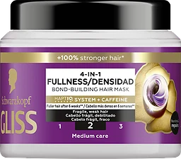Hårinpackning Fullness