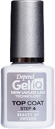 Gel IQ Top Coat Step 4