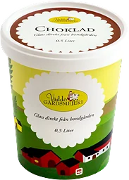Chokladglass