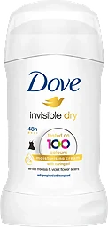 Deodorant Stick Invisible Dry