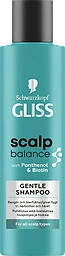 Scalp Gentle