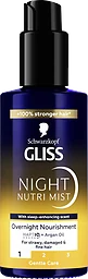 Mistspray Night Elixir Oil