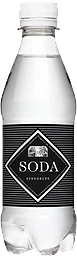 Kolsyrat vatten Soda