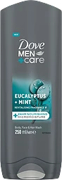 Duschtvål Eucalyptus+Mint