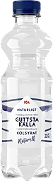 Vatten Kolsyrat Naturell