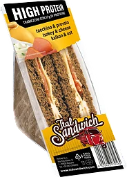Sandwich Fullkorn Kalkon