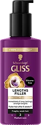Lengths Filler Medium Care Serum