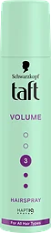 Hårspray Volume