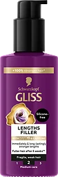 Lengths Filler Medium Care