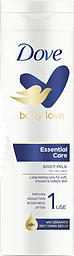 Bodylotion Body milk