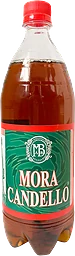 Mora Candello