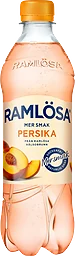 Kolsyrat Vatten Mer Smak Persika