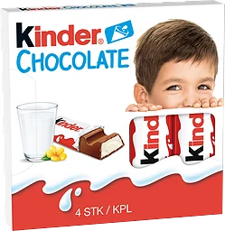 Chocolate Mini