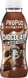 Chocolate Milkshake