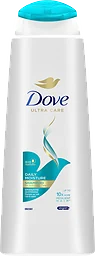 Daily Moisture