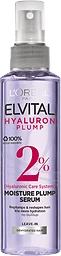 Leave in Hyaluron Plump