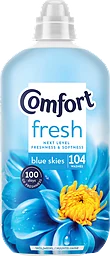 Blue Skie Sköljmedel