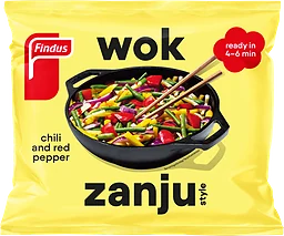 Wok Zanju