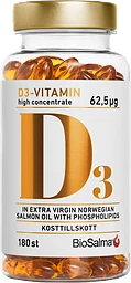 D3-vitamin 62,5ug 250mg Kapslar