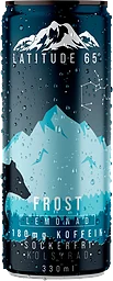 Funktionsdryck Frost Lemonad