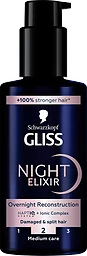 Night Elixir Overnight reconstruction