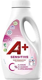 Sensitive Colour