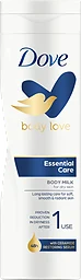 Body Milk For Dry Skin