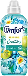 Teal Wate Watelily & Lime Sköljmedel