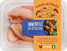 Kycklinginnerfilé