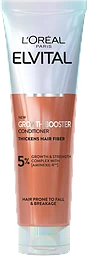 Balsam Growth Booster