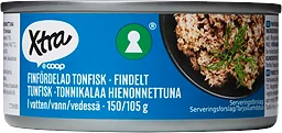 Tonfisk i vatten