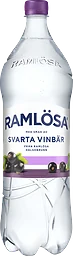 Kolsyrat vatten Svarta vinbär