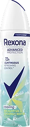 Deo Spray Eucalyptus & coconut