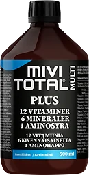 Vitamin och Mineralkomplex plus
