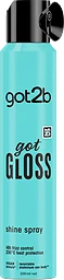 Glansspray Gloss