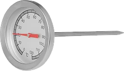 Stektermometer rund