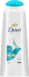 Daily Moisture