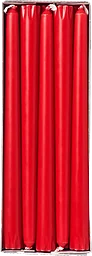 Antikljus Röd 10-p Home