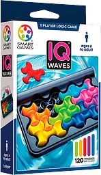 IQ Waves