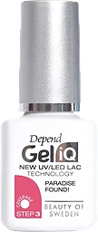 Gel iQ Paradise Found!