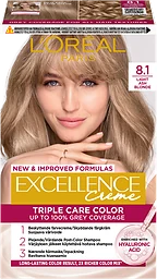 Hårfärg 8.1 Light Ash Blonde