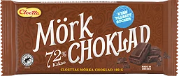 Mörk Choklad Utan Vanligt Socker