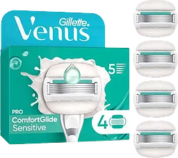 Pro Comfort Glide Sensitive