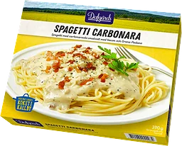 Spaghetti Carbonara