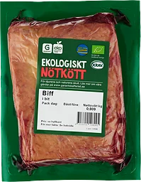 Biff i Bit med Kappa Sverige