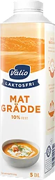 Matgrädde
