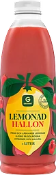 Hallon Lemonad