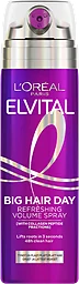 Collagen Vol Big Hair Lifter