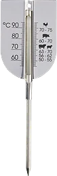 Stektermometer 17,5cm