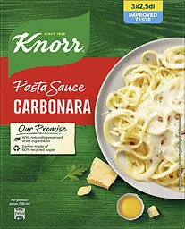 Pastasås Carbonara